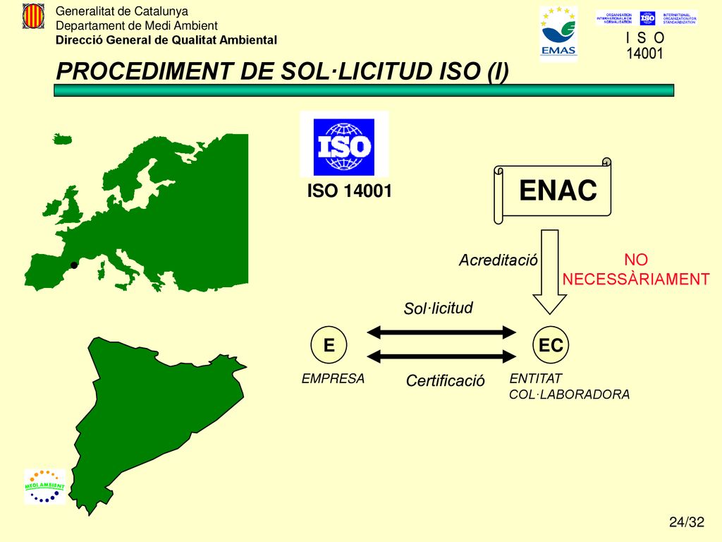 ENAC PROCEDIMENT DE SOL·LICITUD ISO (I) ISO E EC Acreditació NO