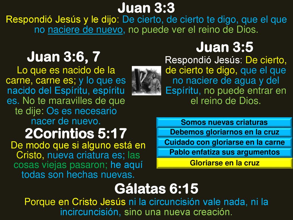 Juan 3:3 Juan 3:5 Juan 3:6, 7 2Corintios 5:17 Gálatas 6:15