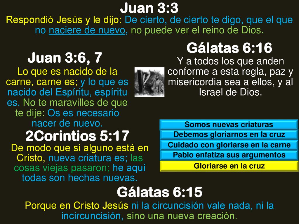 Juan 3:3 Gálatas 6:16 Juan 3:6, 7 2Corintios 5:17 Gálatas 6:15