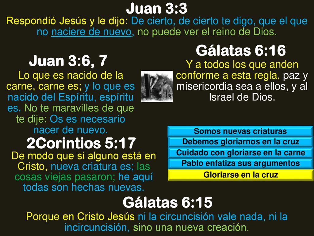Juan 3:3 Gálatas 6:16 Juan 3:6, 7 2Corintios 5:17 Gálatas 6:15