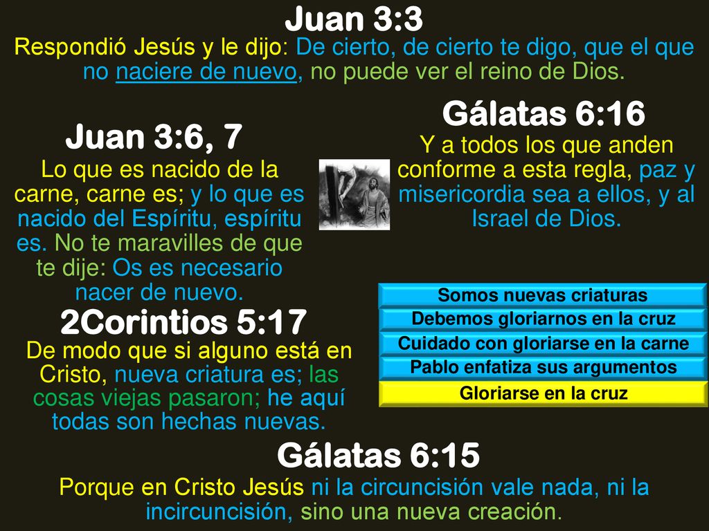 Juan 3:3 Gálatas 6:16 Juan 3:6, 7 2Corintios 5:17 Gálatas 6:15