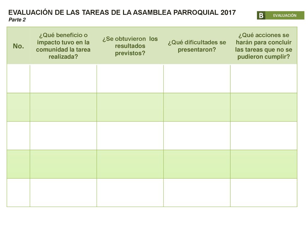 No. EVALUACIÓN DE LAS TAREAS DE LA ASAMBLEA PARROQUIAL 2017
