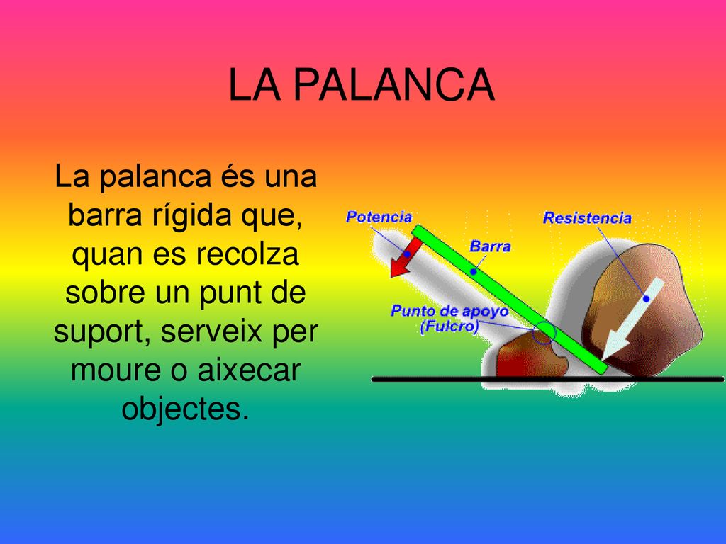 LA PALANCA La palanca és una barra rígida que, quan es recolza sobre un punt de suport, serveix per moure o aixecar objectes.