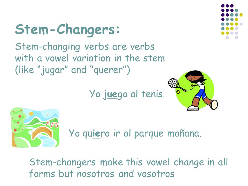 Stem-Changers: Stem-changing verbs are verbs
