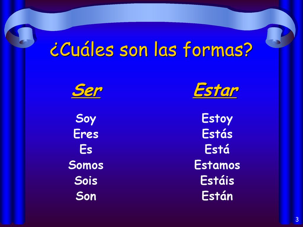 ¿Cuáles son las formas Ser Estar Soy Eres Es Somos Sois Son Estoy