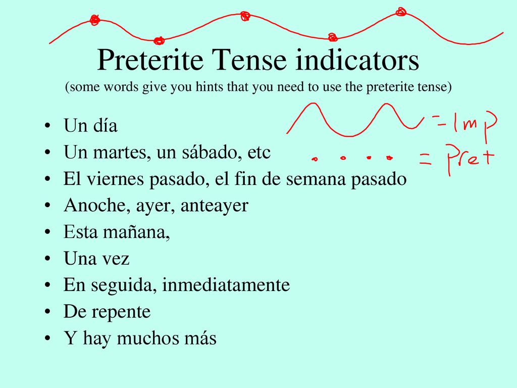 Preterite Tense indicators (some words give you hints that you need to use the preterite tense)