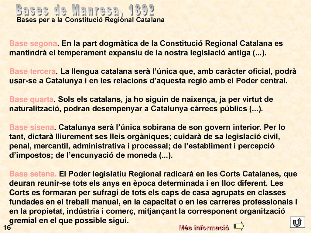 Bases de Manresa, 1892 Bases per a la Constitució Regional Catalana.