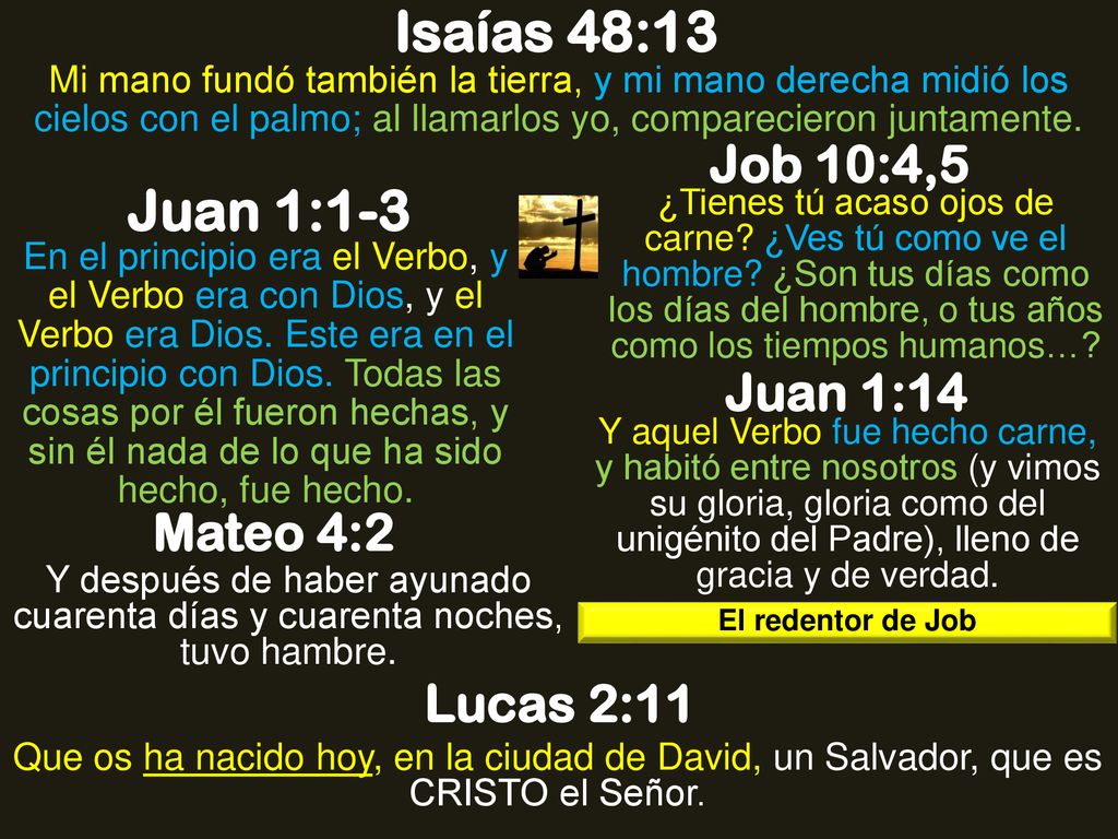 Isaías 48:13 Juan 1:1-3 Job 10:4,5 Juan 1:14 Mateo 4:2 Lucas 2:11