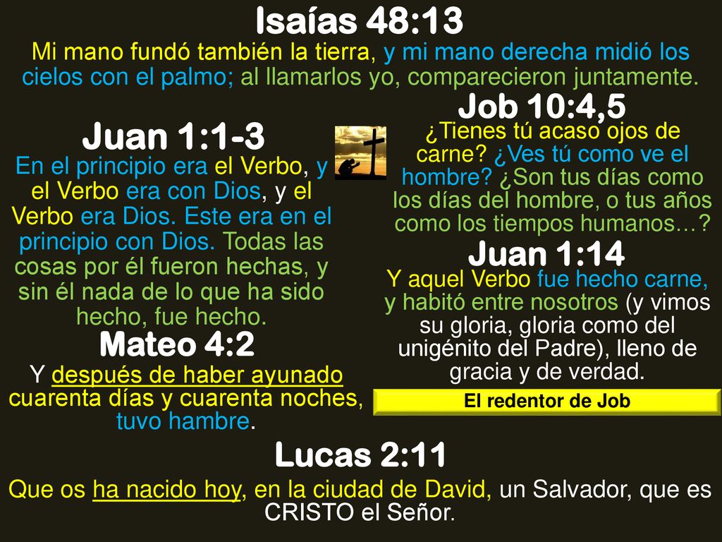 Isaías 48:13 Juan 1:1-3 Job 10:4,5 Juan 1:14 Mateo 4:2 Lucas 2:11