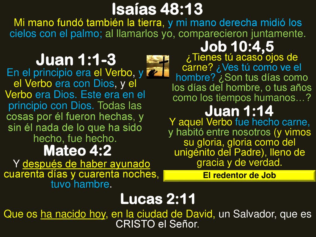 Isaías 48:13 Juan 1:1-3 Job 10:4,5 Juan 1:14 Mateo 4:2 Lucas 2:11