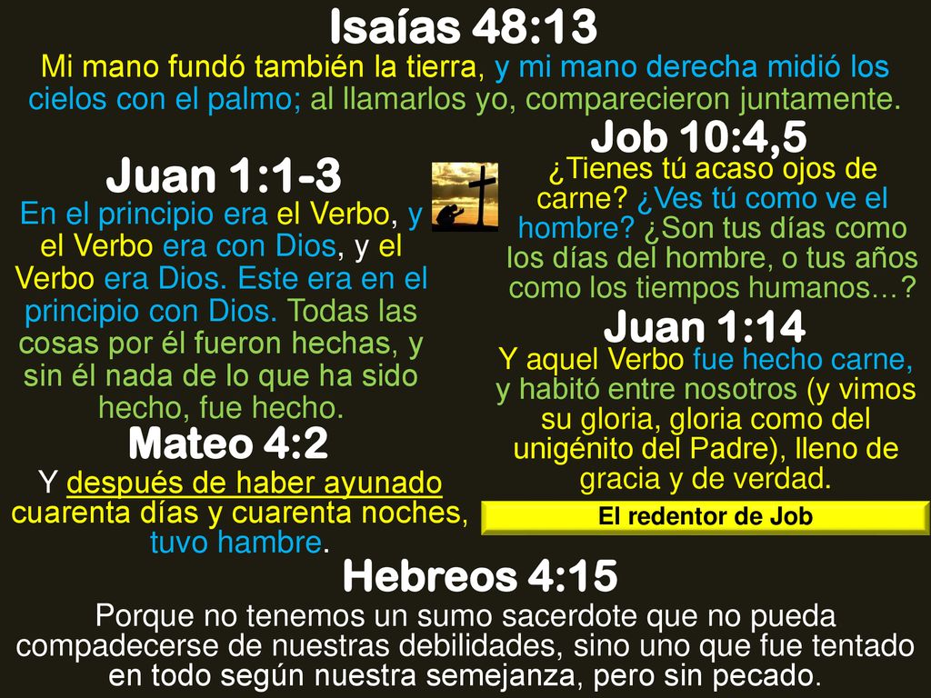Isaías 48:13 Juan 1:1-3 Job 10:4,5 Juan 1:14 Mateo 4:2 Hebreos 4:15