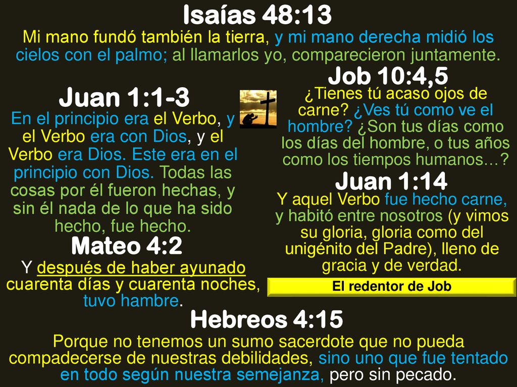 Isaías 48:13 Juan 1:1-3 Job 10:4,5 Juan 1:14 Mateo 4:2 Hebreos 4:15