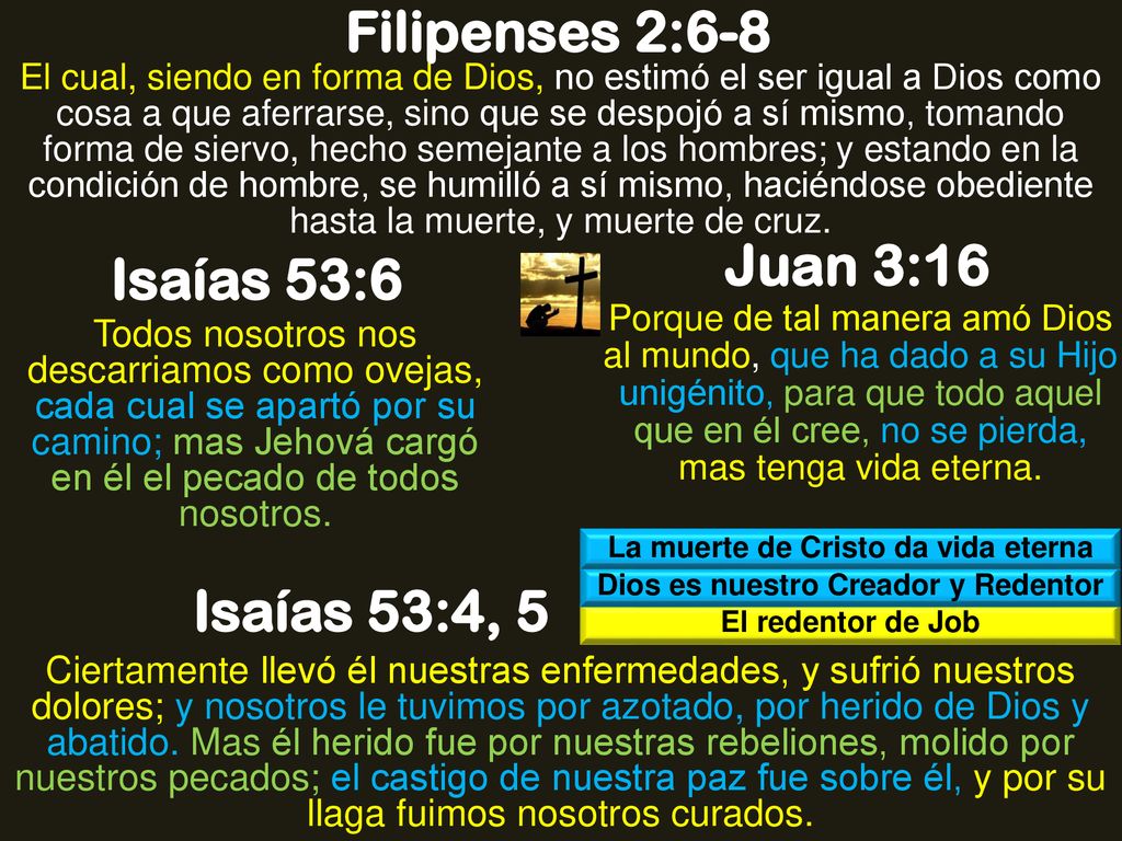 La muerte de Cristo da vida eterna Dios es nuestro Creador y Redentor