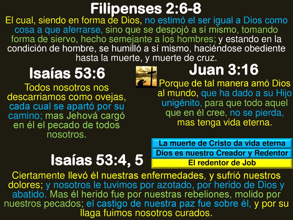 La muerte de Cristo da vida eterna Dios es nuestro Creador y Redentor