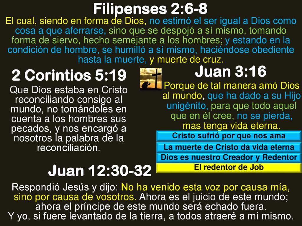 Filipenses 2:6-8 Juan 3:16 2 Corintios 5:19 Juan 12:30-32