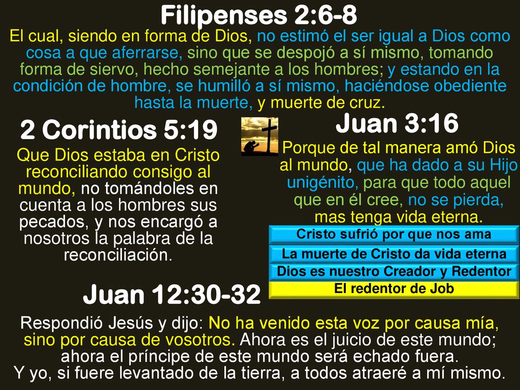 Filipenses 2:6-8 Juan 3:16 2 Corintios 5:19 Juan 12:30-32
