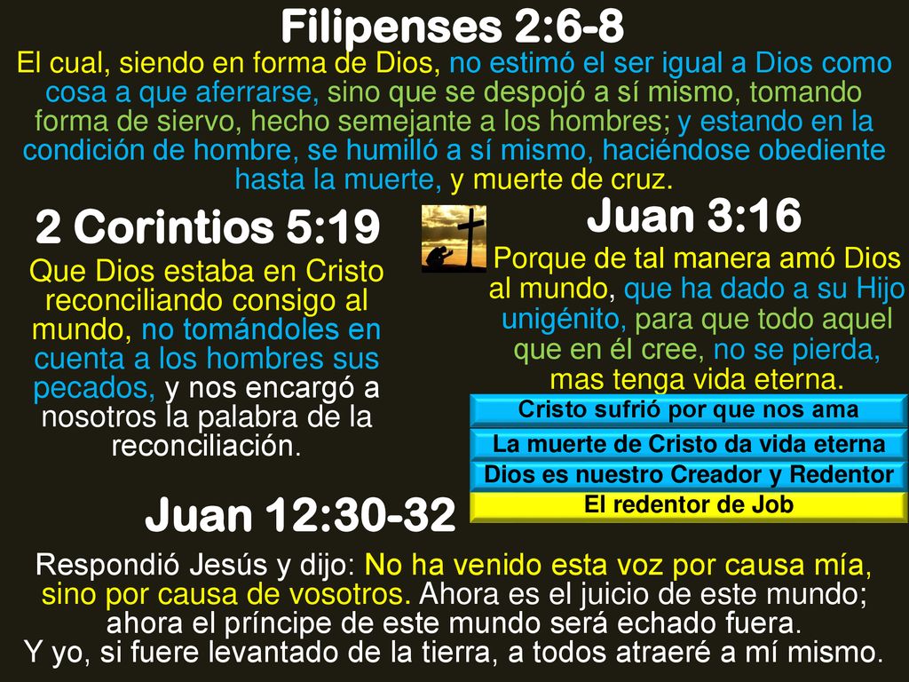 Filipenses 2:6-8 Juan 3:16 2 Corintios 5:19 Juan 12:30-32