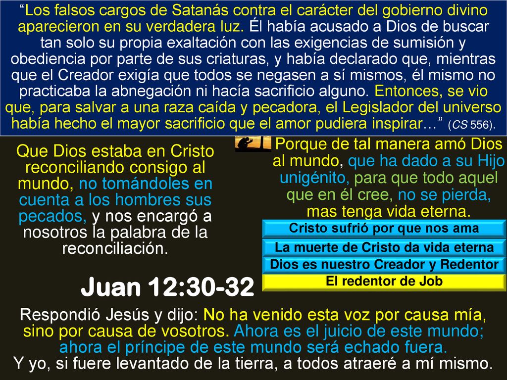 Filipenses 2:6-8 2 Corintios 5:19 Juan 3:16 Juan 12:30-32