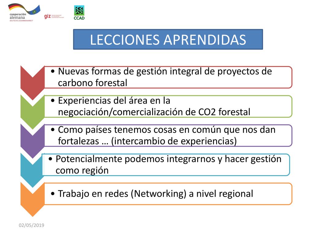 LECCIONES APRENDIDAS Nuevas formas de gestión integral de proyectos de carbono forestal.