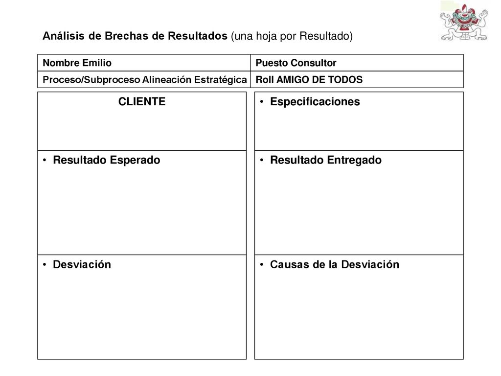 Análisis de Brechas de Resultados (una hoja por Resultado)