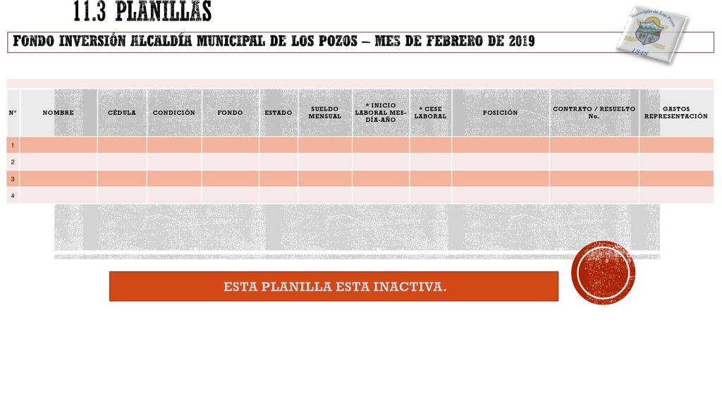 11.3 PLANILLAS FONDO INVERSIÓN ALCALDÍA MUNICIPAL DE LOS POZOS – MES DE FEBRERO DE N° NOMBRE.