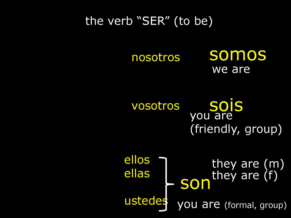 somos sois son the verb SER (to be) nosotros we are vosotros