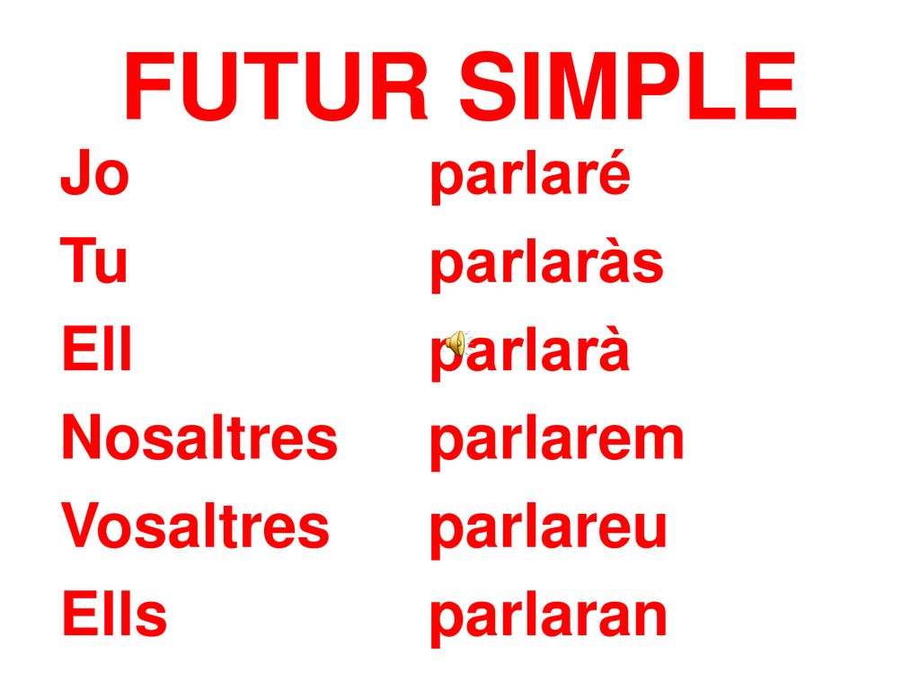 FUTUR SIMPLE Jo parlaré Tu parlaràs Ell parlarà Nosaltres parlarem Vosaltres parlareu Ells parlaran