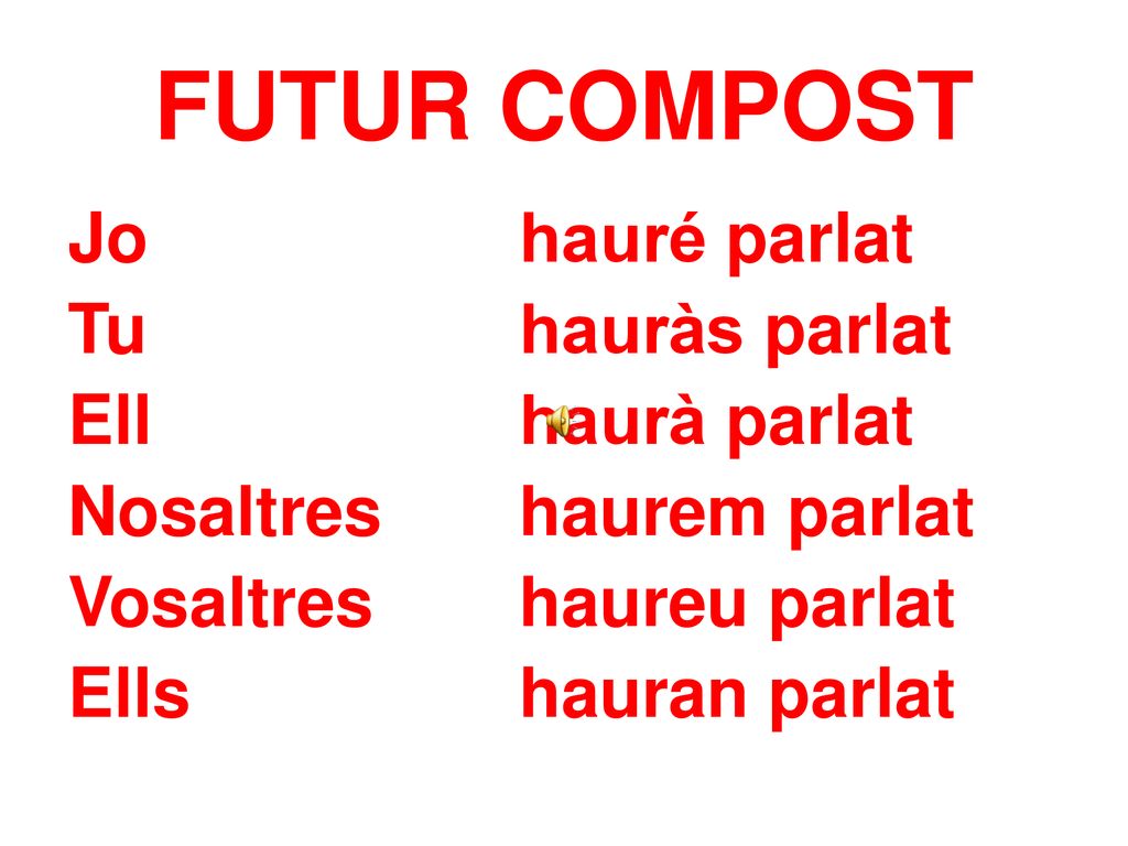 FUTUR COMPOST Jo hauré parlat Tu hauràs parlat Ell haurà parlat Nosaltres haurem parlat Vosaltres haureu parlat Ells hauran parlat