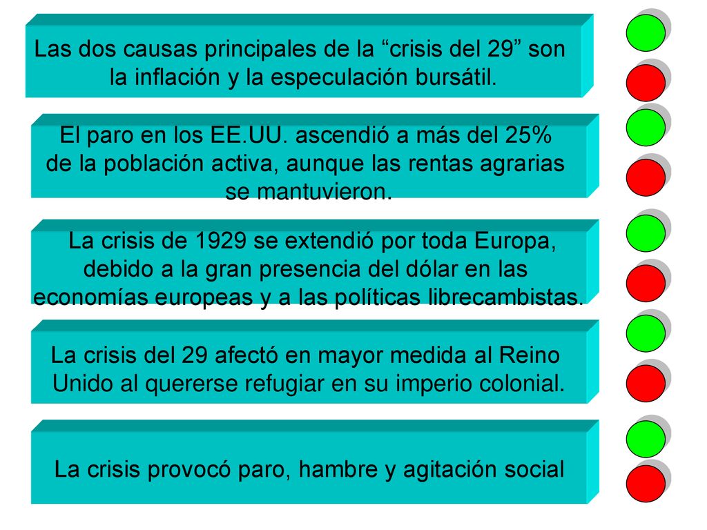 Las dos causas principales de la crisis del 29 son