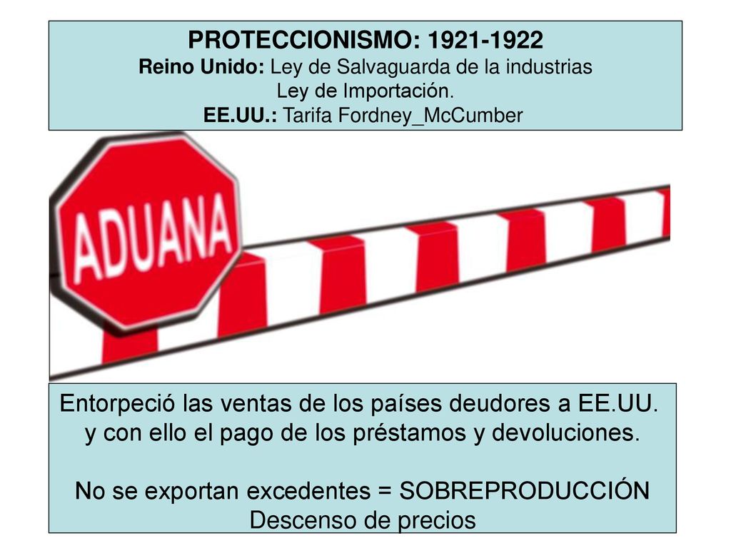 Entorpeció las ventas de los países deudores a EE.UU.