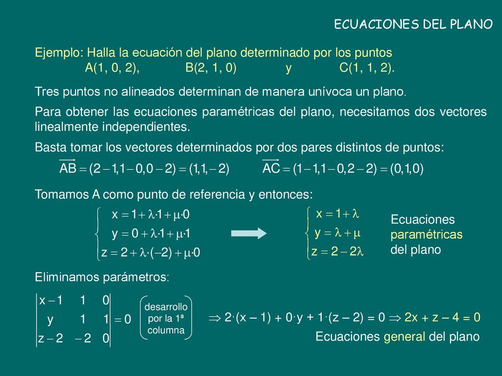 Tres puntos no alineados determinan de manera unívoca un plano.