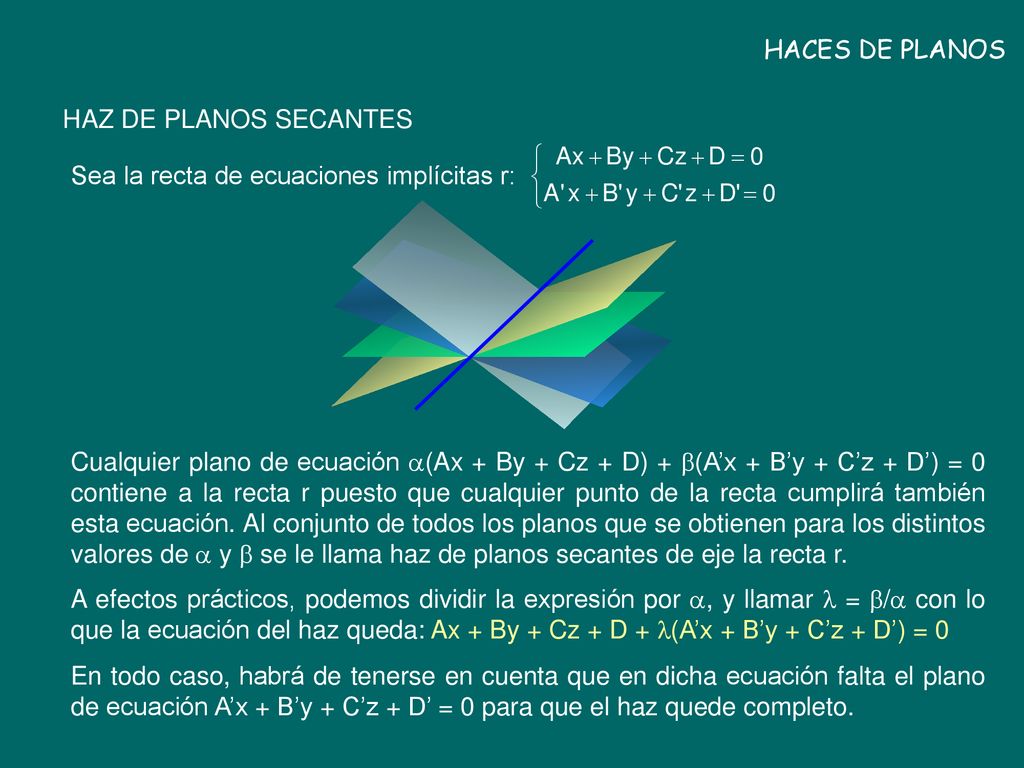 HACES DE PLANOS HAZ DE PLANOS SECANTES. Sea la recta de ecuaciones implícitas r: