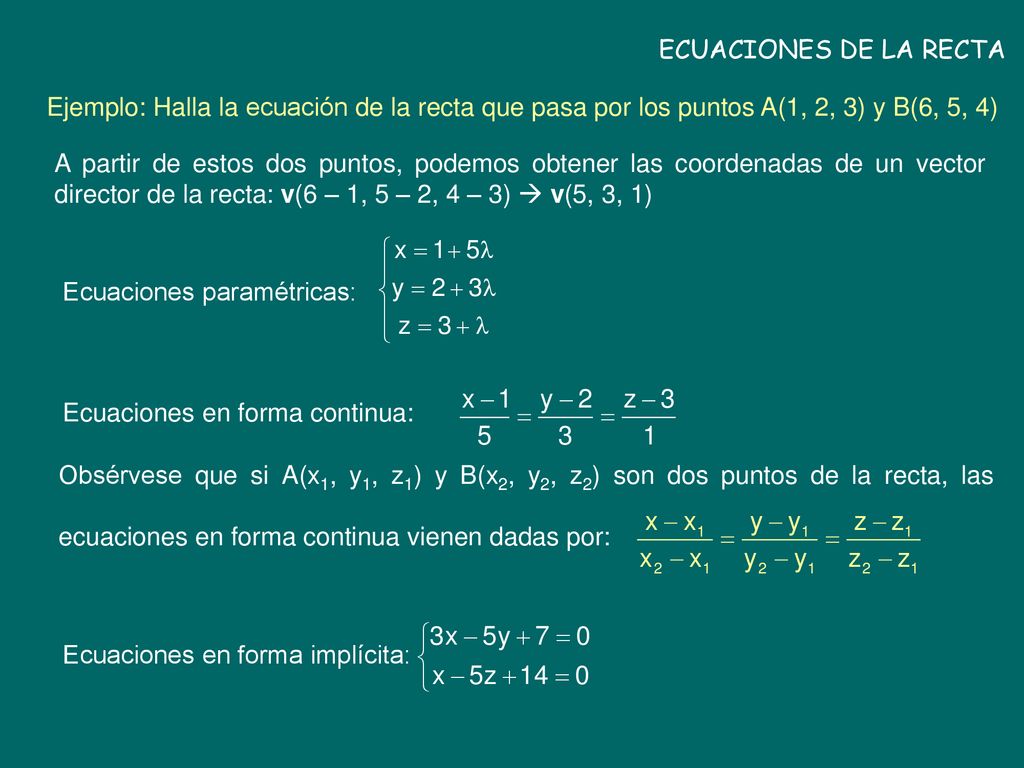 ECUACIONES DE LA RECTA Ejemplo: Halla la ecuación de la recta que pasa por los puntos A(1, 2, 3) y B(6, 5, 4)