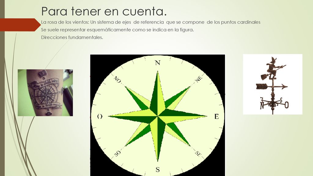 Para tener en cuenta. La rosa de los vientos: Un sistema de ejes de referencia que se compone de los puntos cardinales.