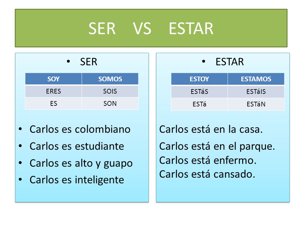 SER VS ESTAR SER Carlos es colombiano Carlos es estudiante