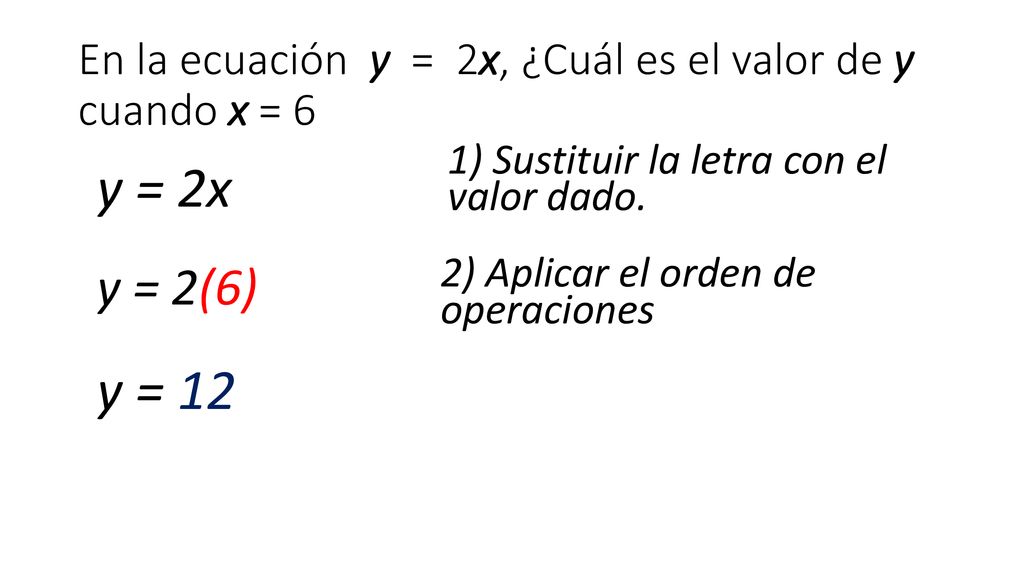 En la ecuación y = 2x, ¿Cuál es el valor de y cuando x = 6