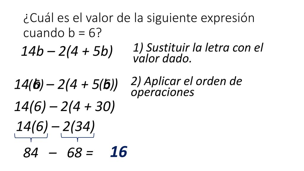 ¿Cuál es el valor de la siguiente expresión cuando b = 6