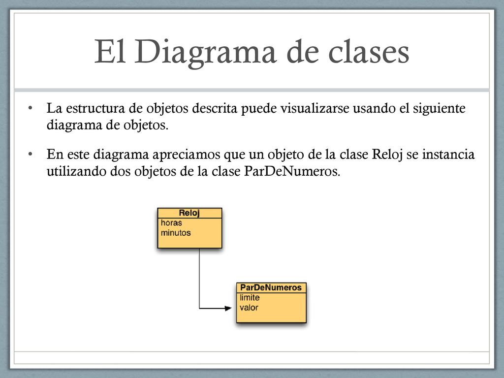 El Diagrama de clases La estructura de objetos descrita puede visualizarse usando el siguiente diagrama de objetos.