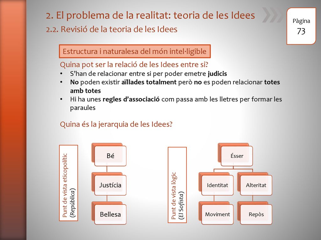 2. El problema de la realitat: teoria de les Idees