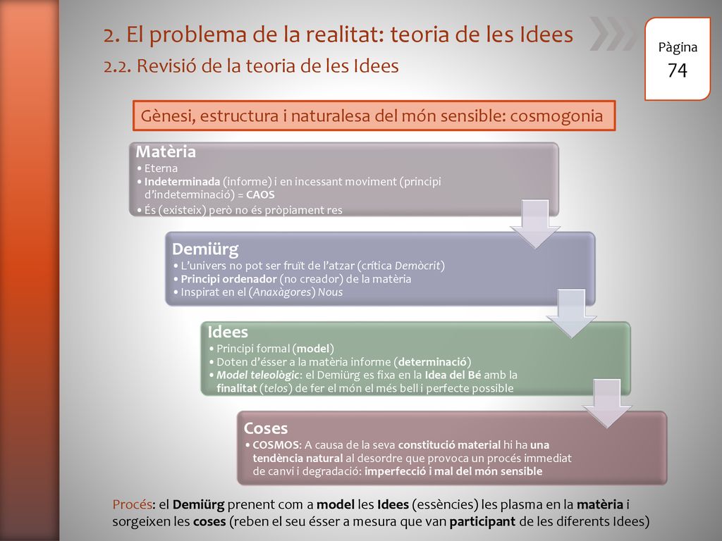 2. El problema de la realitat: teoria de les Idees