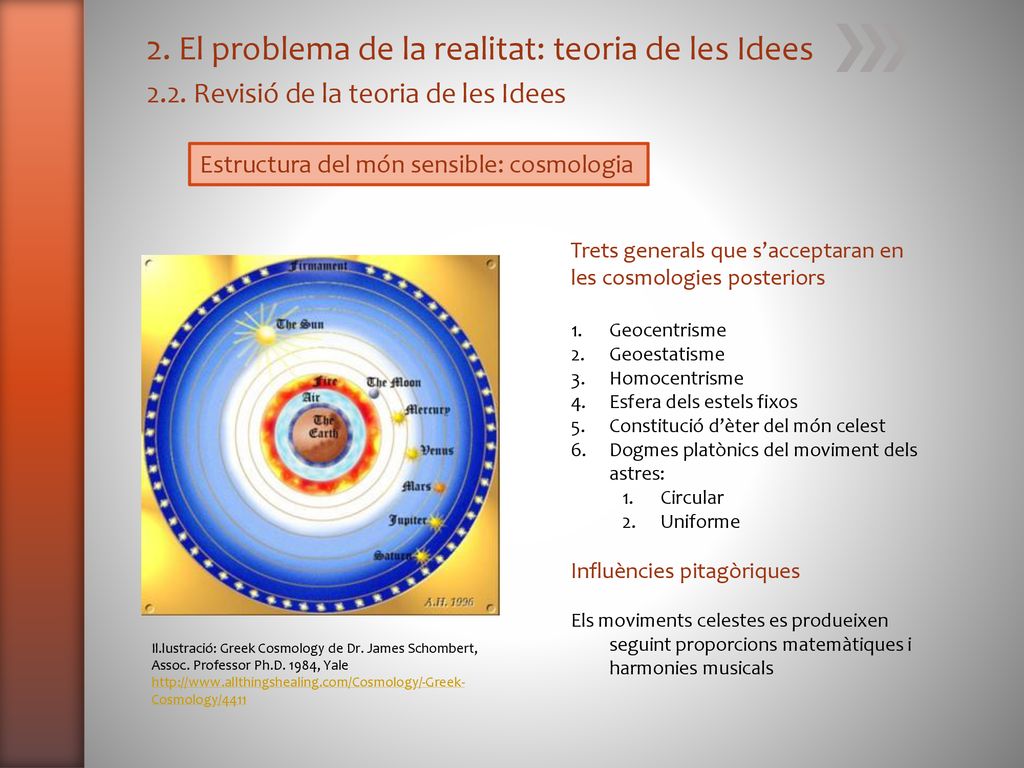2. El problema de la realitat: teoria de les Idees