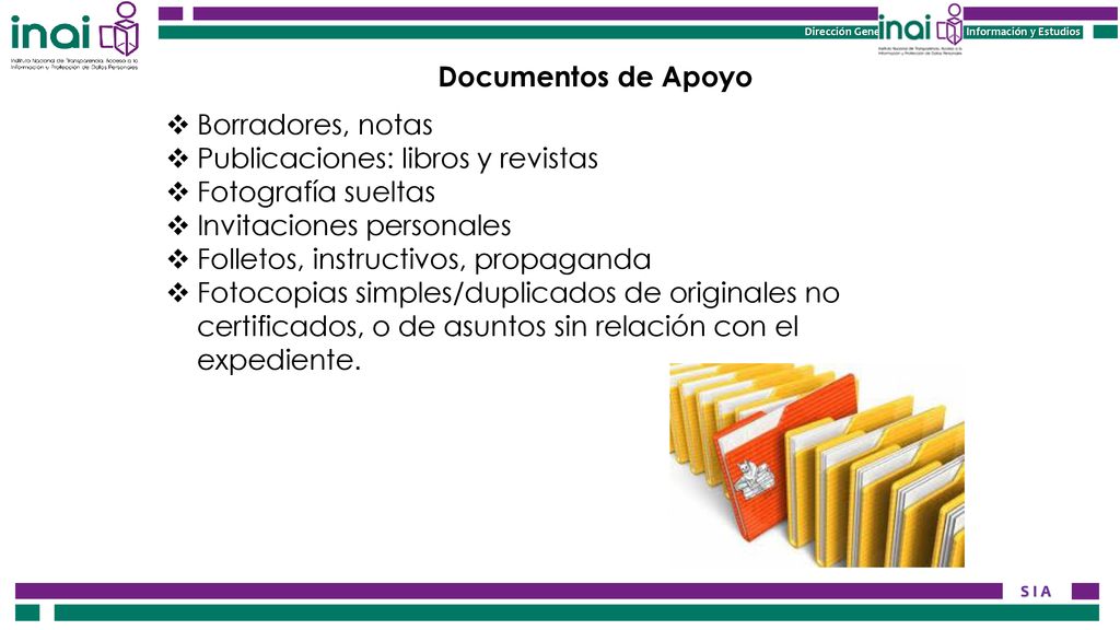 Documentos de Apoyo Borradores, notas. Publicaciones: libros y revistas. Fotografía sueltas. Invitaciones personales.