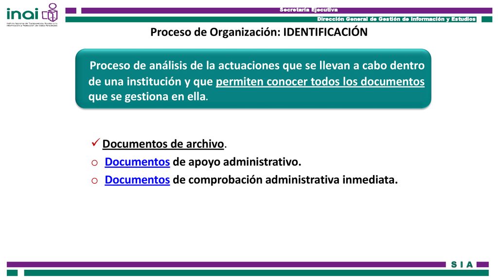 Proceso de Organización: IDENTIFICACIÓN