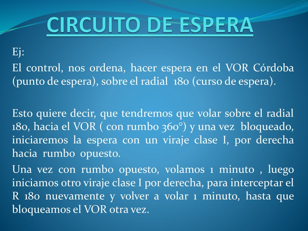 CIRCUITO DE ESPERA Ej: El control, nos ordena, hacer espera en el VOR Córdoba (punto de espera), sobre el radial 180 (curso de espera).