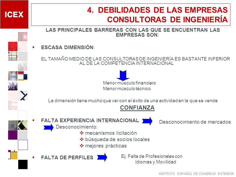 4. DEBILIDADES DE LAS EMPRESAS CONSULTORAS DE INGENIERÍA