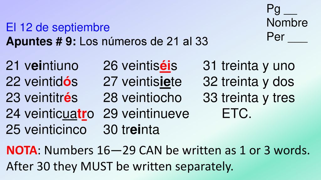 21 veintiuno 22 veintidós 23 veintitrés 24 veinticuatro 25 veinticinco