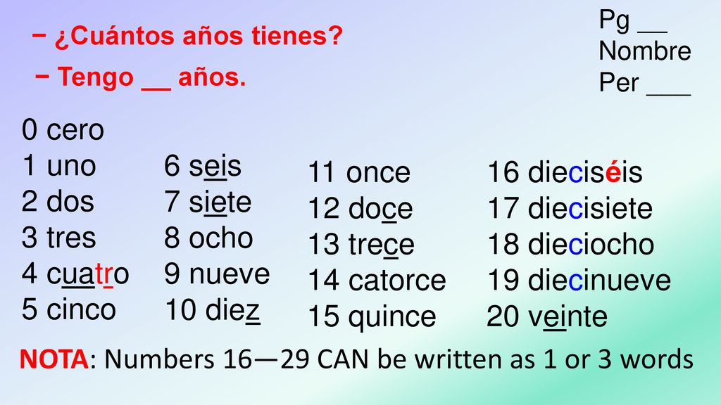 NOTA: Numbers 16—29 CAN be written as 1 or 3 words