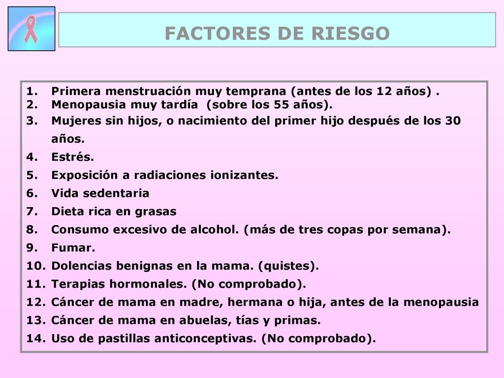 FACTORES DE RIESGO Primera menstruación muy temprana (antes de los 12 años) . Menopausia muy tardía (sobre los 55 años).