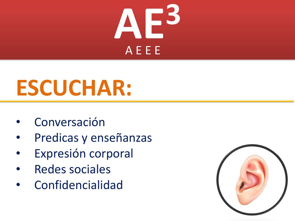 AE3 ESCUCHAR: A E E E Conversación Predicas y enseñanzas