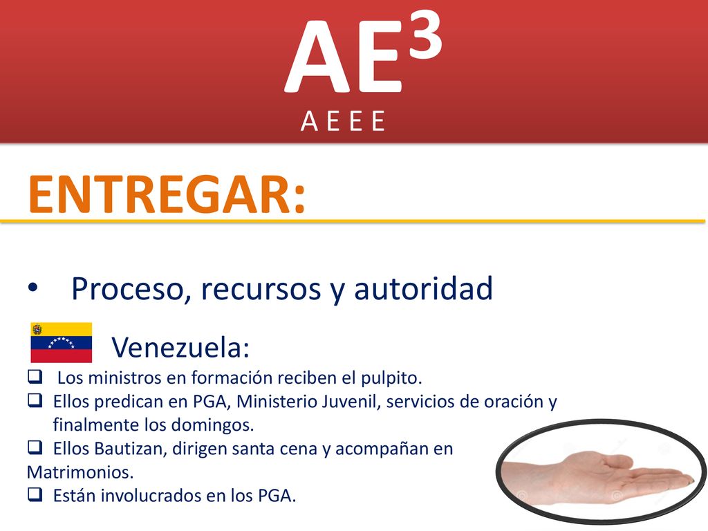 AE3 ENTREGAR: Proceso, recursos y autoridad A E E E Venezuela: